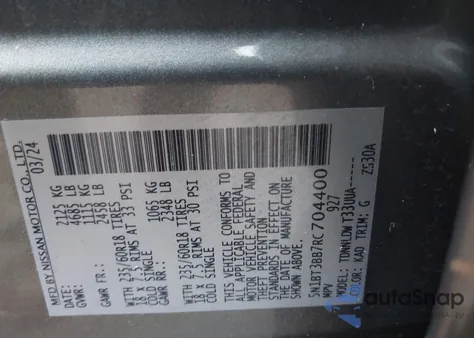 2024 Nissan Rogue Sv Intelligent Awd из США, поврежденный, VIN 5N1BT3BB7RC704400